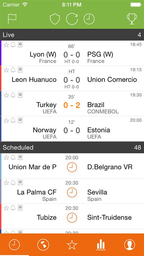 futbol24 livescore|futbol24 livescore today.